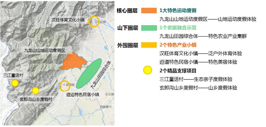 绵竹市全域旅游项目